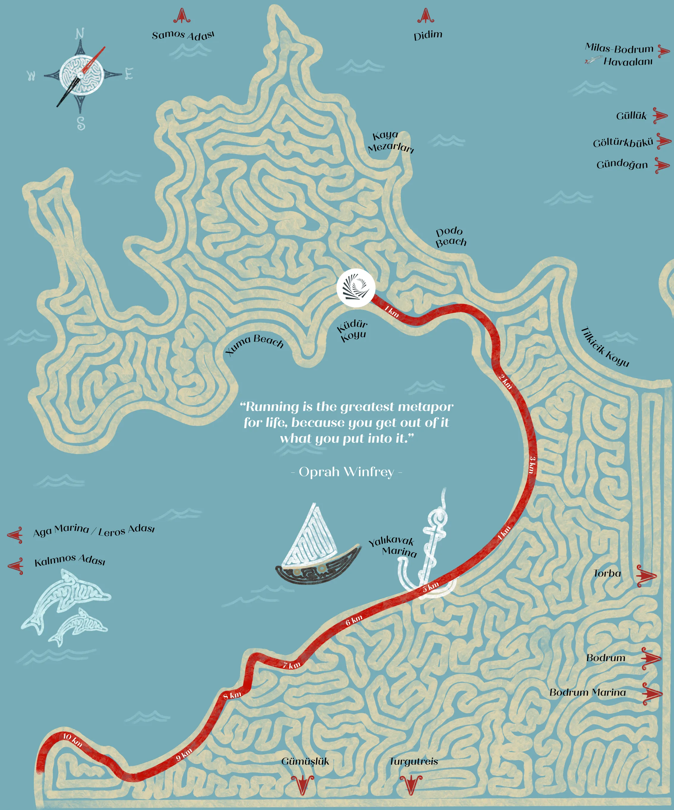 Running Route Map